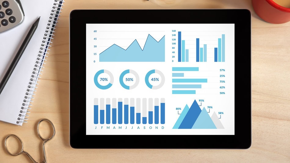 Paneles de control personalizados de business Intelligence permite a los líderes empresariales tomar decisiones informadas