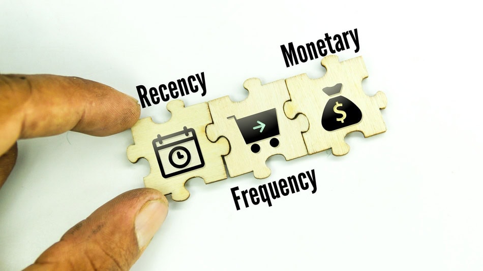 Significado de análisis rfm en fichas de puzzle, recency, frequency, monetary