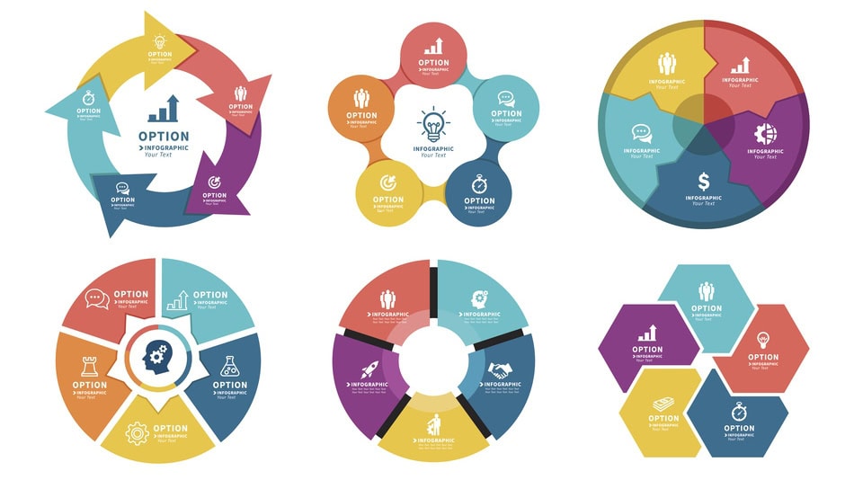 Uno de los tipos de gráficas es la gráfica de pastel o circular