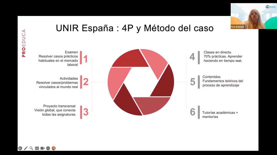 Eva Asensio explicó algunos métodos didácticos de éxito.