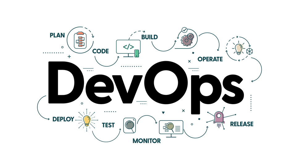 Ilustraci&oacute;n concepto de DevOps