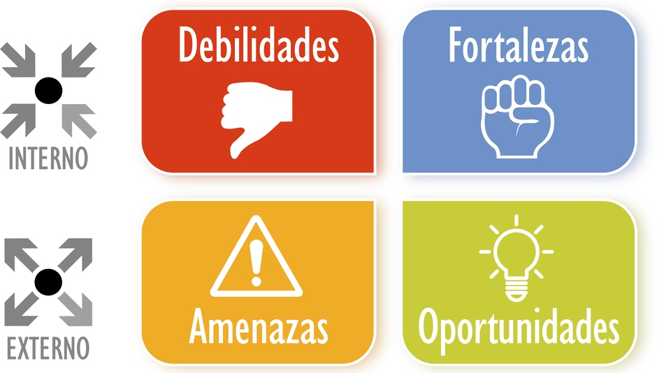El análisis FODA es una herramienta que usan las empresas para evaluar sus fortalezas, oportunidades, debilidades y amenazas